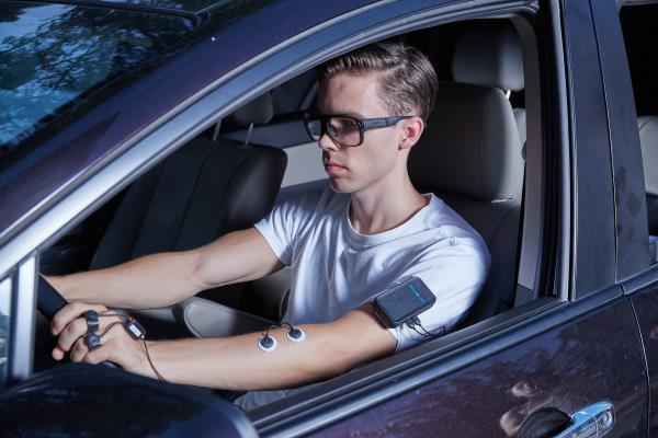 无线生理分析系统PhysioLAB - 图片 2