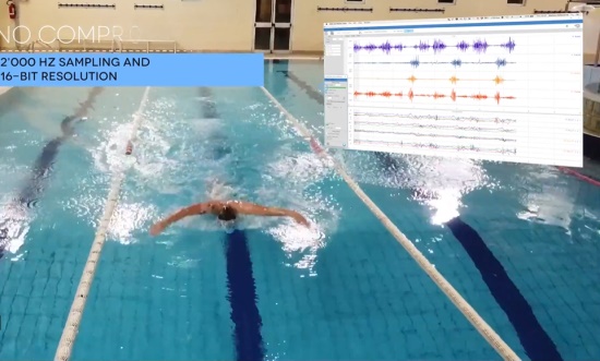 Cometa ipx7级防水EMG和IMU传感器记录游泳运动中的真实肌电数据