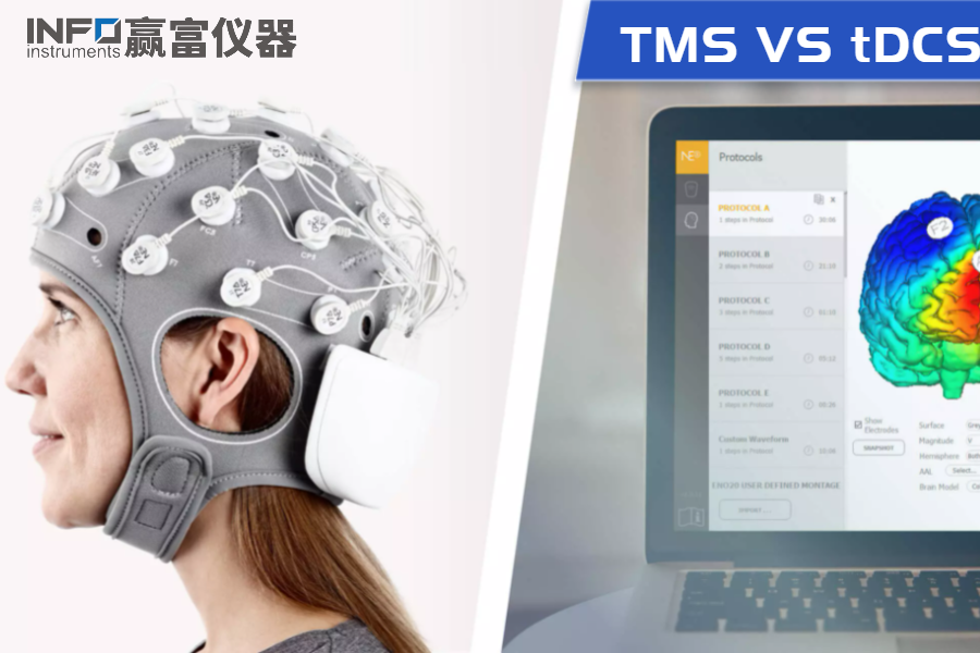 案例 经颅磁刺激线圈定位难题 Axilum Robotics机器人 快 准 狠 破解 动脉网
