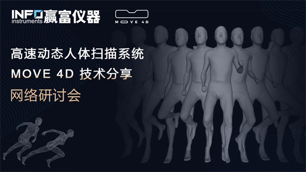 【网络研讨会回顾】高速动态人体扫描系统MOVE 4D技术分享