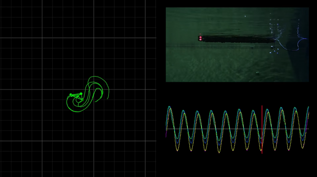 Qualisys水下动作捕捉应用于蛇形机器人运动分析