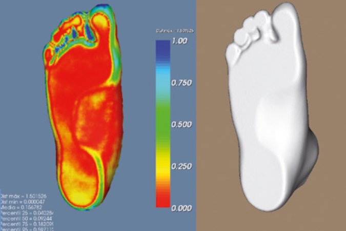 三维足底扫描系统ShapeScan100/IBV - 图片 3