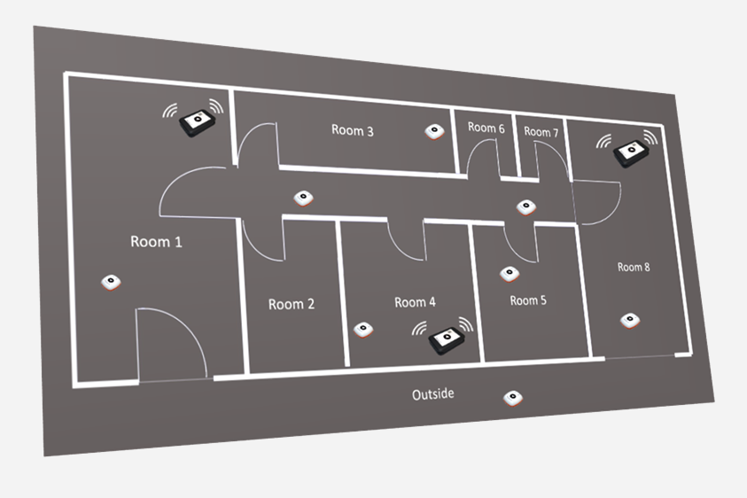 无线位置追踪系统Localino - 图片 3