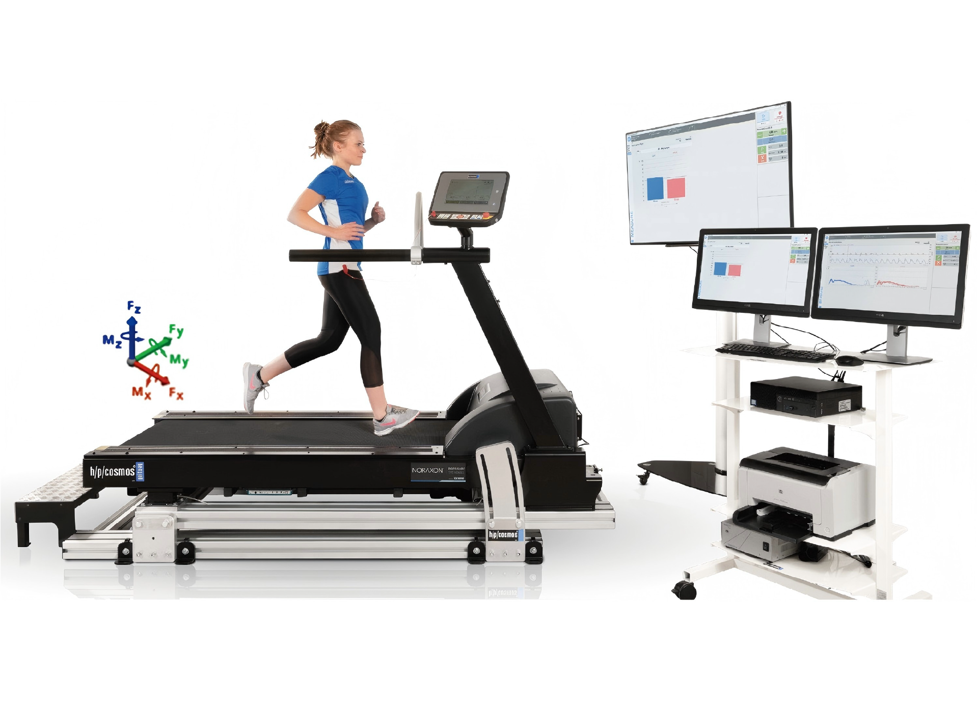 三维测力跑台(含压力分布)H/P/COSMOS Gaitway 3D